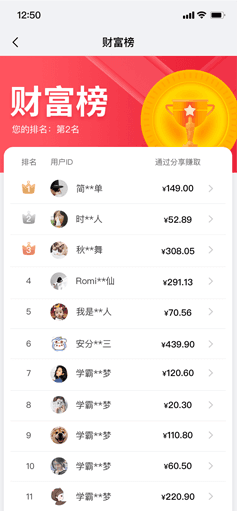 社交电商APP系统开发