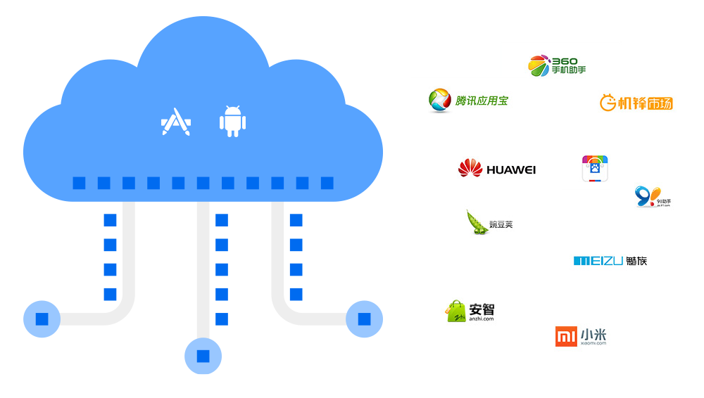 淘客APP系统开发
