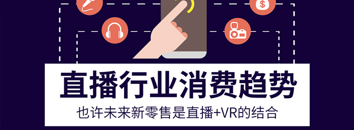 电商直播系统源码